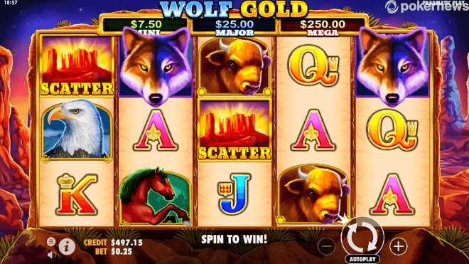 Casino online slots real money