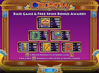 Casino slots strategy