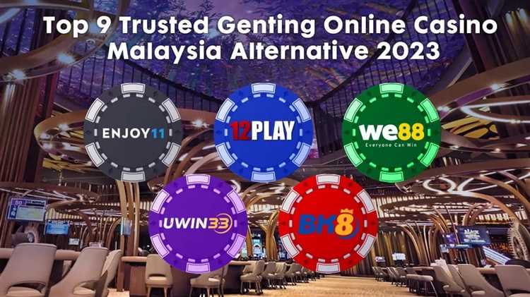 Genting casino online slots