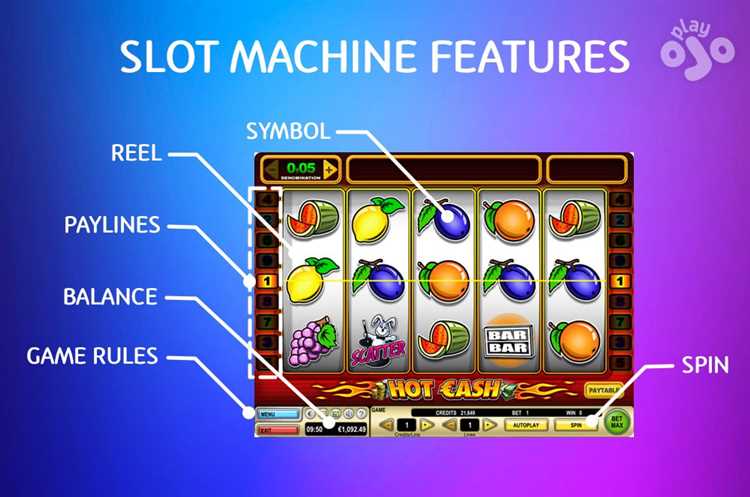 Trying Different Slot Machines and Themes