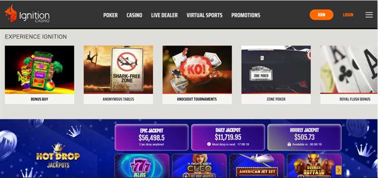 Ignition casino online slots