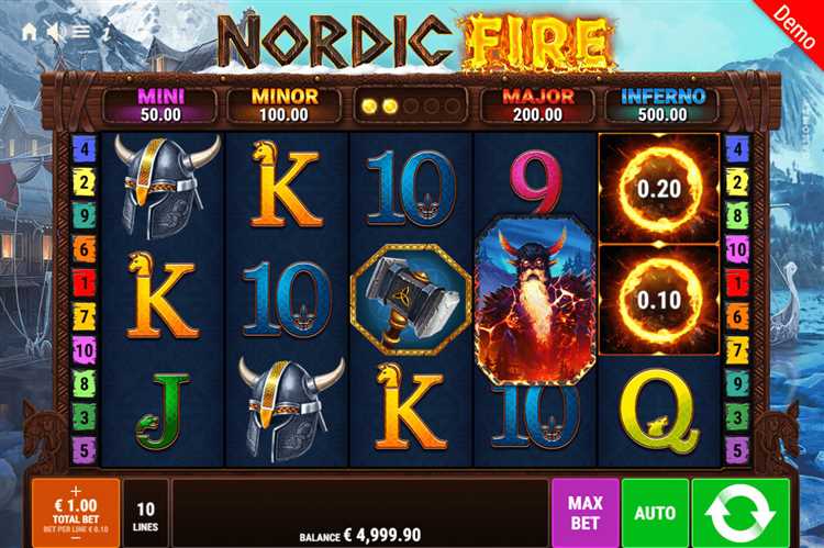 Nordic slots casino