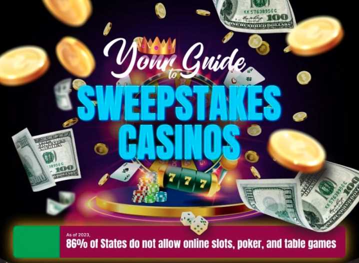 The Future of Sweepstakes Casino Slots